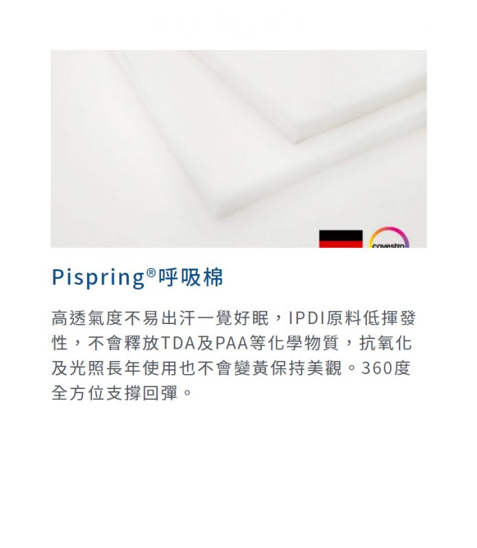 伊麗絲-倫敦塔橋床墊