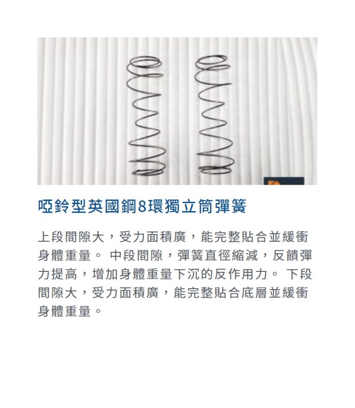 伊麗絲-倫敦塔橋床墊