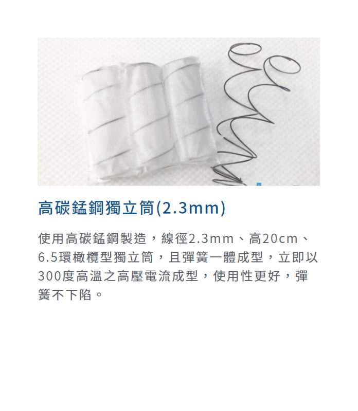 伊麗絲-凱若琳床墊