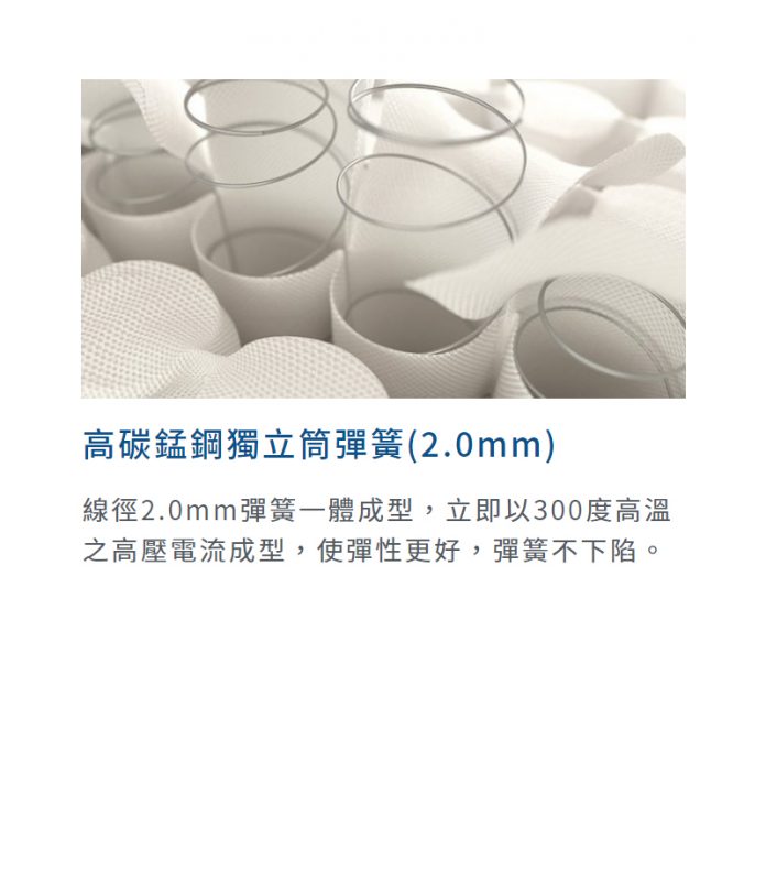 伊麗絲-黛安娜床墊