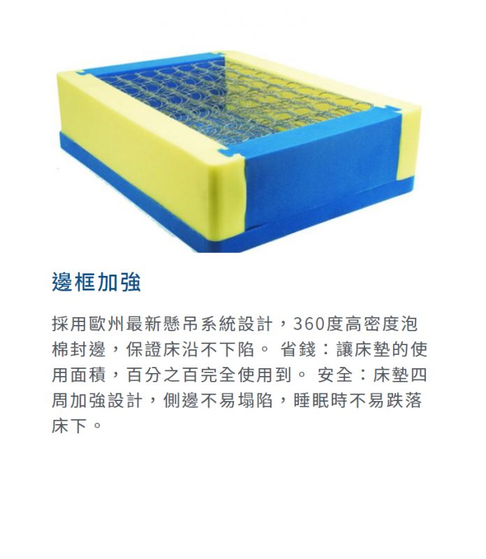 伊麗絲-雷諾瓦3代(2022父親節款)