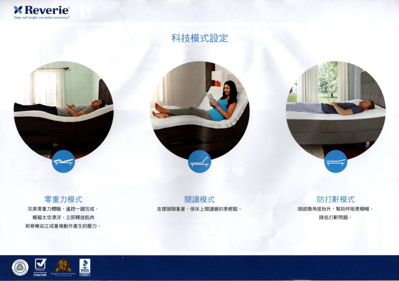 E4123103 5D科技電動床