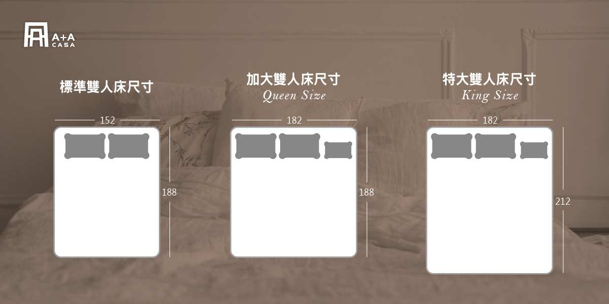 雙人床架尺寸多少？詳細床架雙人尺寸一次解析