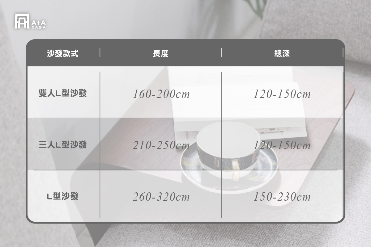 L型沙發最小尺寸多少？