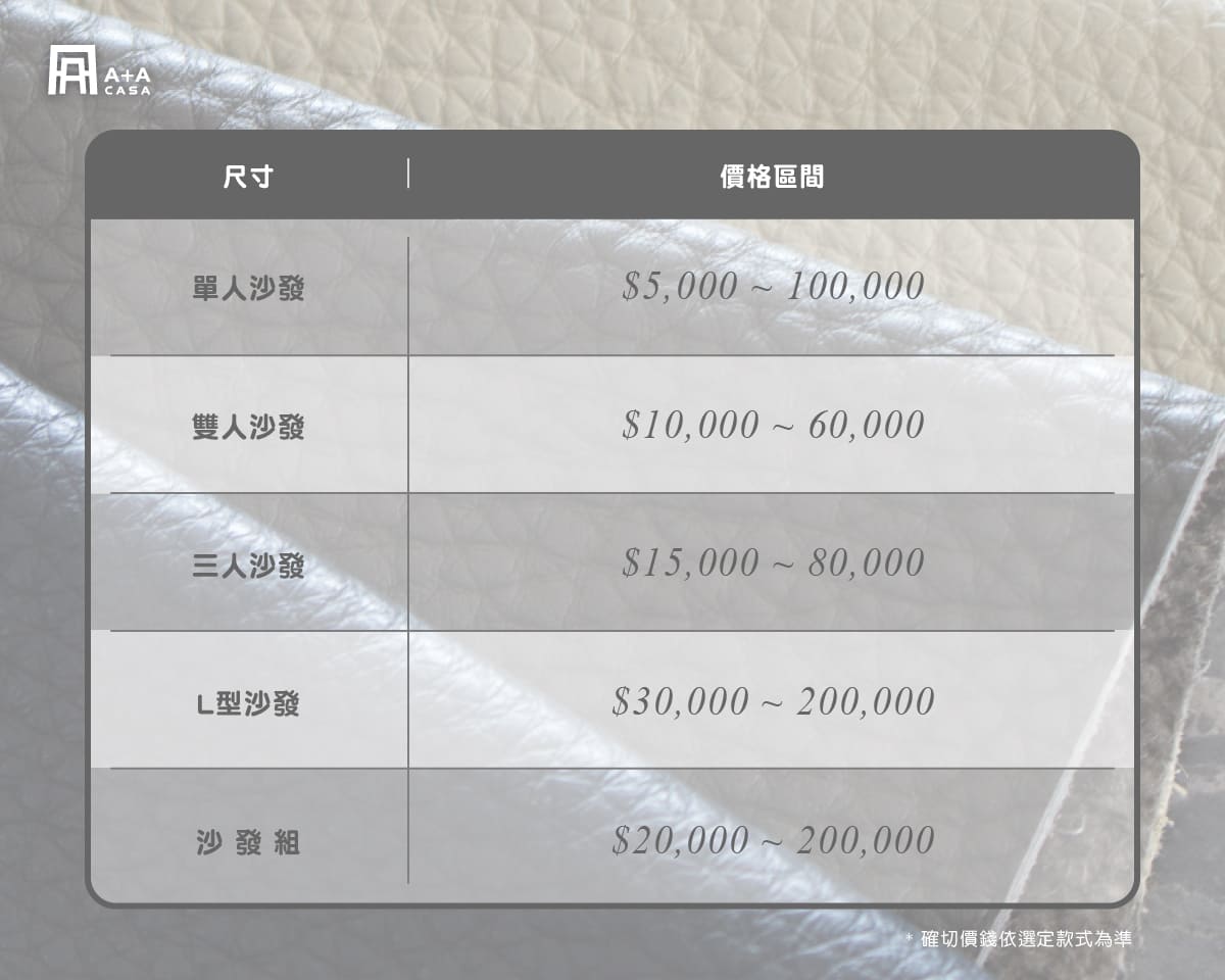 皮沙發尺寸價格表