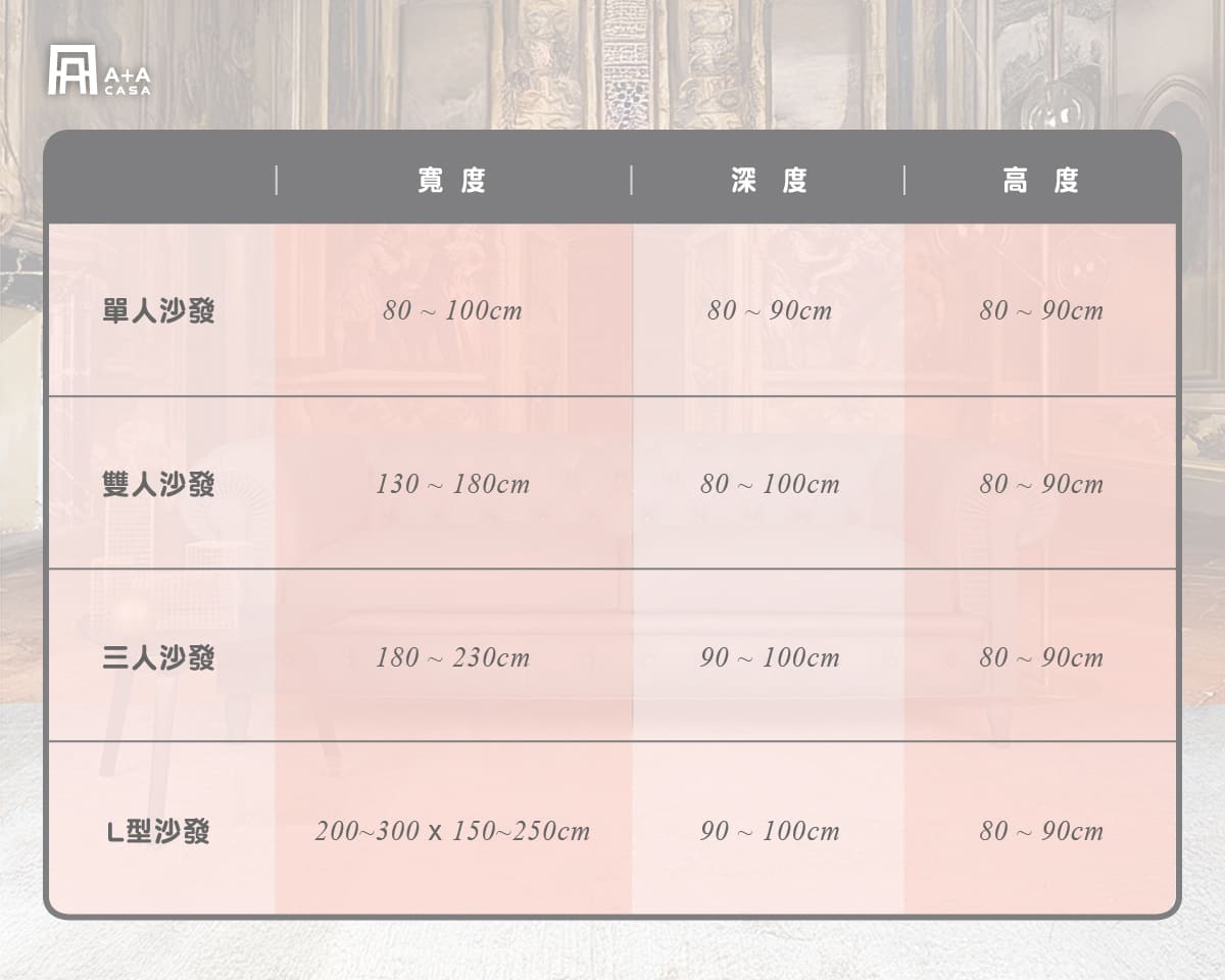 皮沙發尺寸怎麼看