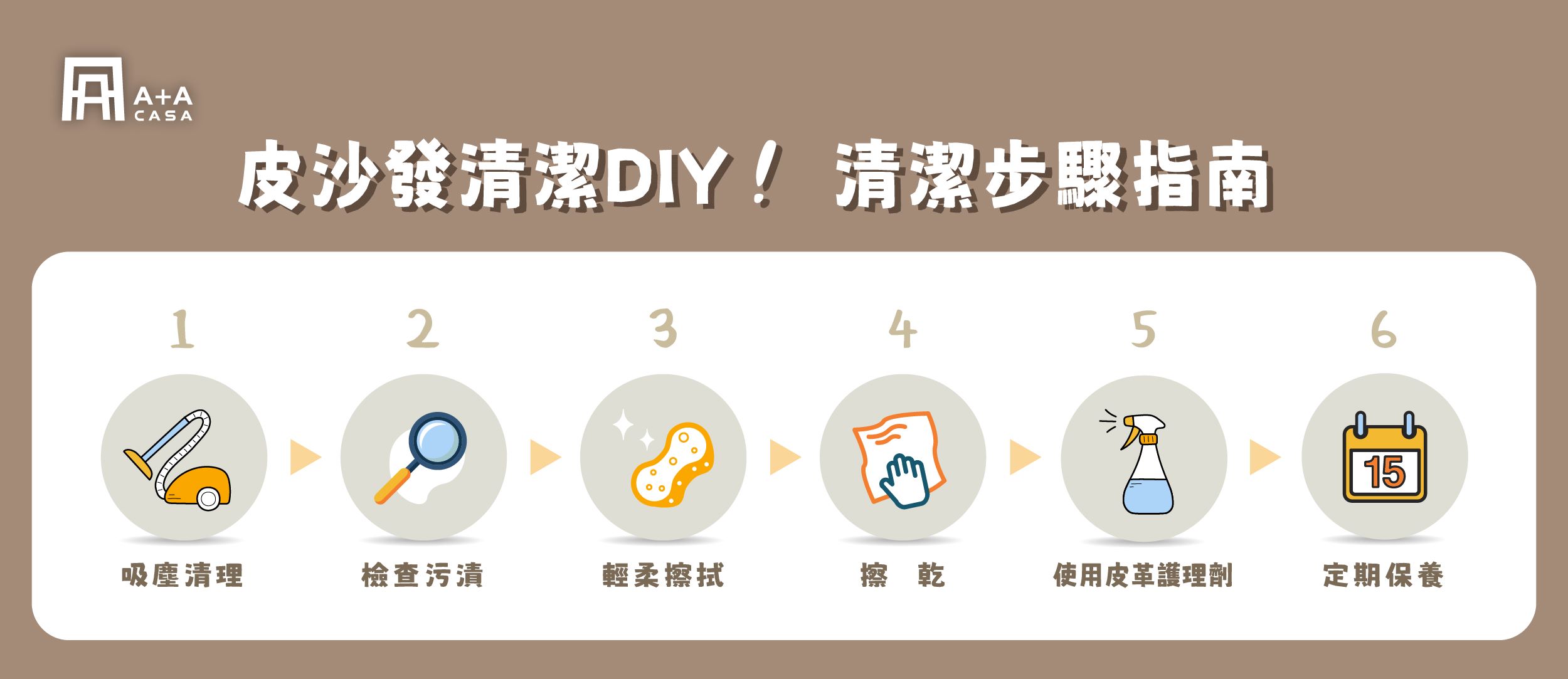 皮沙發清潔DIY！皮沙發清潔方法步驟指南