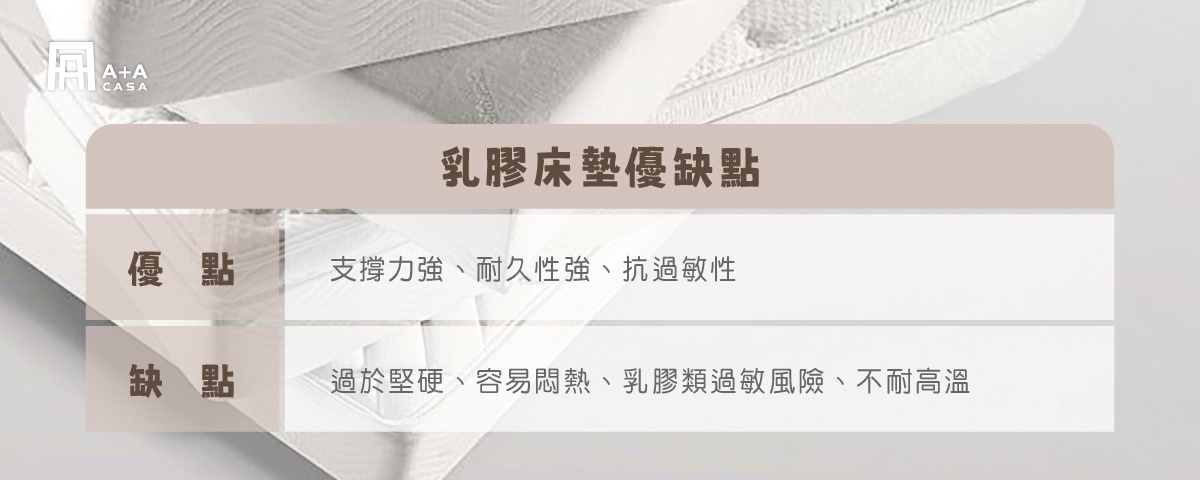 乳膠床墊好嗎？乳膠床墊優點缺點有哪些？